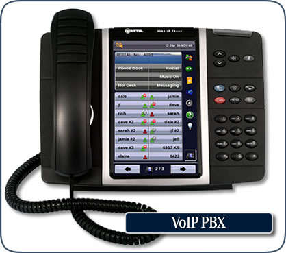 Reviewing Features For Hotel Phone Systems In HI